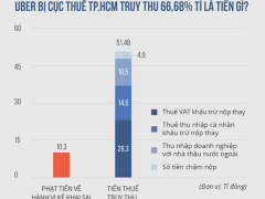 Ảnh bìa bài viết 513224