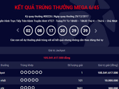 Ảnh bìa bài viết 514561