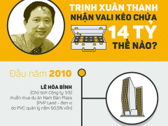 Ảnh bìa bài viết 514469