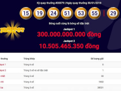 Ảnh bìa bài viết 515780