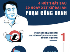 Ảnh bìa bài viết 516766