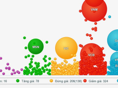 Ảnh bìa bài viết 517228