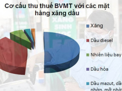 Ảnh bìa bài viết 519977