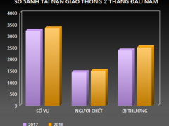 Ảnh bìa bài viết 520921