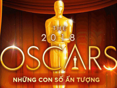 Ảnh bìa bài viết 521749