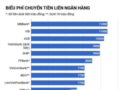 Ảnh bìa bài viết 521715
