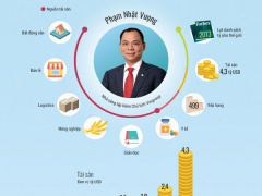 Ảnh bìa bài viết 522310