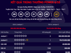 Ảnh bìa bài viết 523161