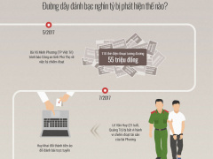 Ảnh bìa bài viết 524157