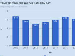 Ảnh bìa bài viết 526775