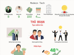 Ảnh bìa bài viết 531145