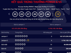 Ảnh bìa bài viết 532021