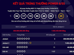 Ảnh bìa bài viết 532886