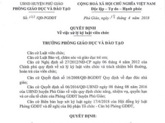 Ảnh bìa bài viết 533215