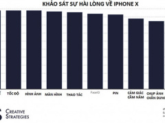 Ảnh bìa bài viết 534070