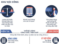 Ảnh bìa bài viết 536388