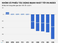 Ảnh bìa bài viết 537154