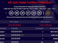 Ảnh bìa bài viết 538562