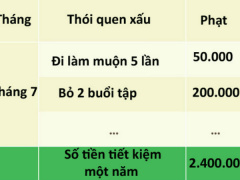 Ảnh bìa bài viết 539217