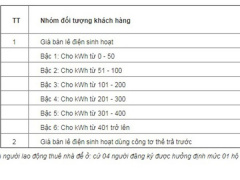 Ảnh bìa bài viết 540871