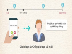 Ảnh bìa bài viết 541787