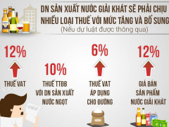 Ảnh bìa bài viết 542253