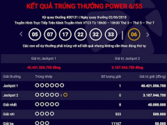 Ảnh bìa bài viết 542829