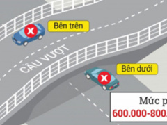 Ảnh bìa bài viết 543572