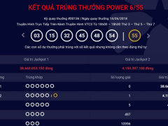 Ảnh bìa bài viết 545669