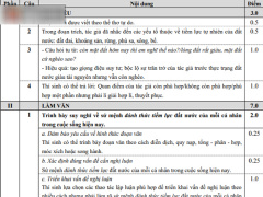 Ảnh bìa bài viết 548563