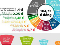Ảnh bìa bài viết 548994