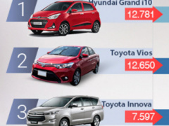 Ảnh bìa bài viết 552231