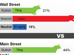 Ảnh bìa bài viết 552513