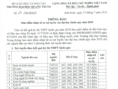 Ảnh bìa bài viết 553330