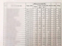 Ảnh bìa bài viết 553524