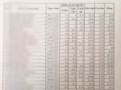 Ảnh bìa bài viết 553768