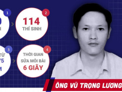 Ảnh bìa bài viết 553750