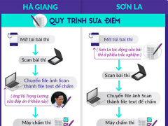 Ảnh bìa bài viết 554713