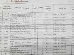 Ảnh bìa bài viết 557542