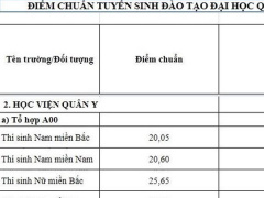 Ảnh bìa bài viết 557550