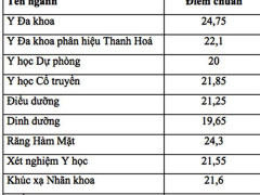 Ảnh bìa bài viết 557534