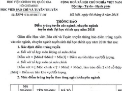 Ảnh bìa bài viết 557506