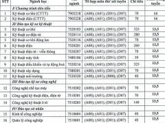 Ảnh bìa bài viết 557786