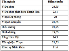 Ảnh bìa bài viết 557814