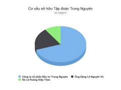 Ảnh bìa bài viết 559590