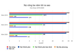 Ảnh bìa bài viết 559591