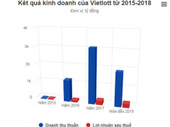 Ảnh bìa bài viết 559514