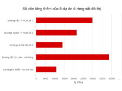 Ảnh bìa bài viết 559778