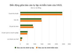 Ảnh bìa bài viết 563194