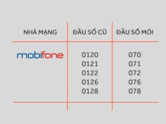 Ảnh bìa bài viết 568921